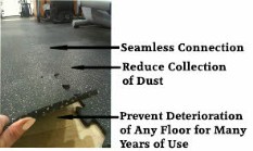 Interlocking Zip-Tile Rubber Flooring 